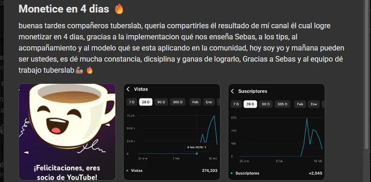 Publicación real de la comunidad: canal monetizado en 4 días, 274.203 visualizaciones y 2.045 suscriptores en 28 días